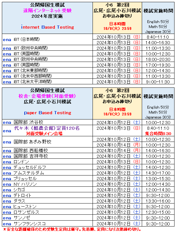 帰国枠中学受験生のための帰国生模試の案内 | ena国際部