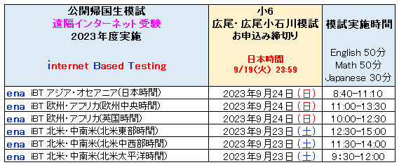 帰国生模試 | ena国際部