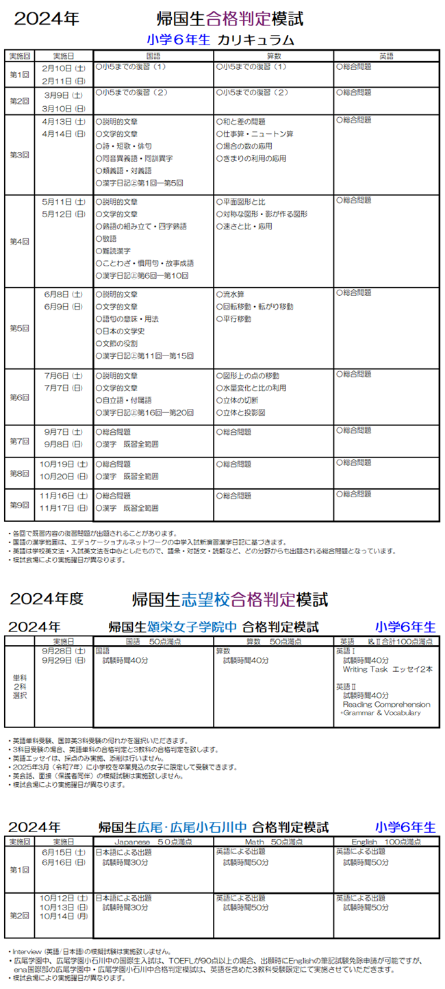 帰国枠中学受験生のための帰国生模試の案内 | ena国際部